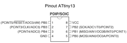 ATtiny13
